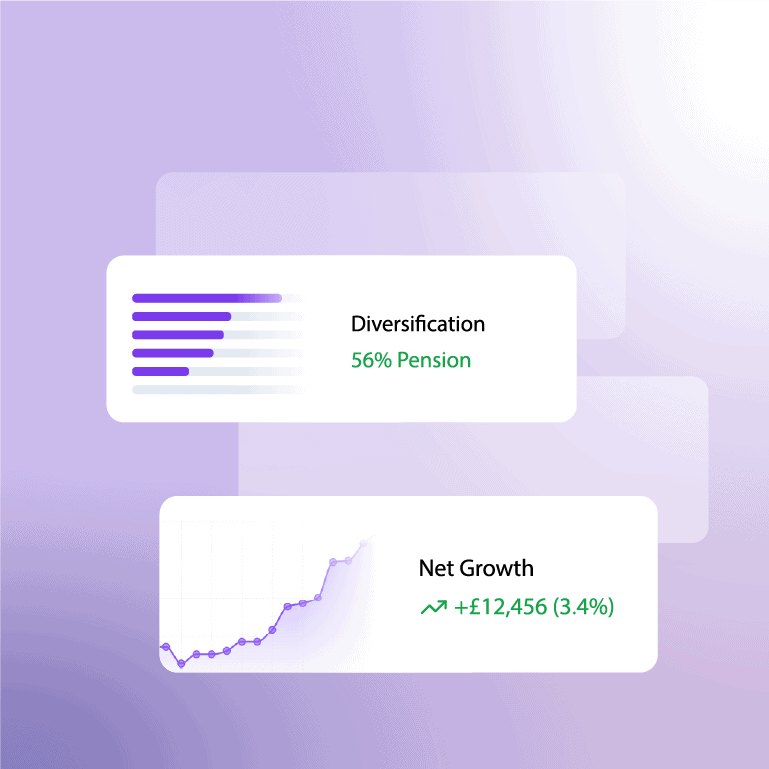 NetPlan - Custom graphs and charts show your data