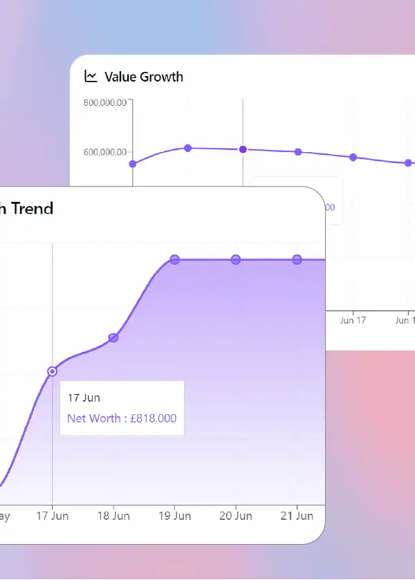 NetPlan Features - Graphs charts and statistics galore
